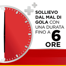 Benactivdolmed spray gusto Limone e Miele