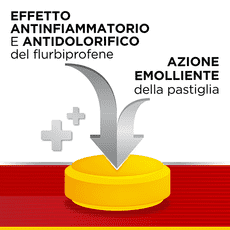 Benactiv Gola pastiglie gusto Limone e Miele