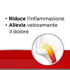 Benactiv Gola spray