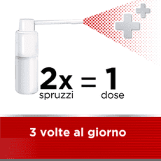Benactiv Gola spray