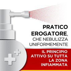 Benactivdolmed spray gusto Limone e Miele